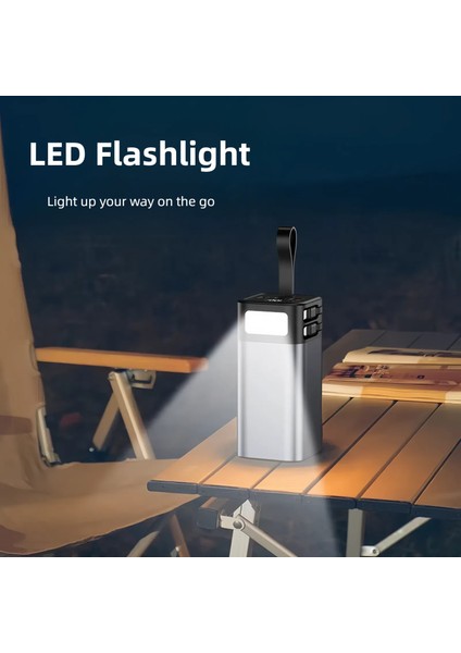 20.000 Mah 65 Watt Hızlı Şarj LED Işıklı Dahili Kablolu Powerbank | Type-C + USB Çıkışlı | Yüksek Kapasiteli Şarj Cihazı indirimleri