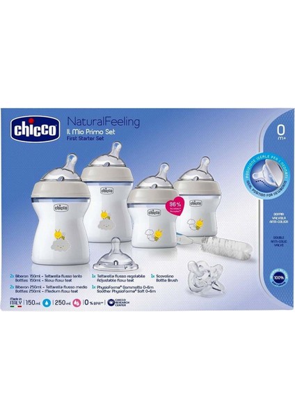 NaturalFeeling Biberon Seti 2 Adet BPA İçermez Polipropilen Şeffaf Ortodontik Emzikli