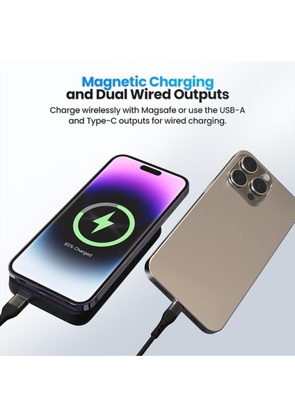 Iphone 11/12/13/14/15/16/17/pro/pro Max UYUMLU10.000 Mah 22,5W Magsafe Wireless Standlı Kablosuz Hızlı Powerbank 1xusb-A, 1xusb-C