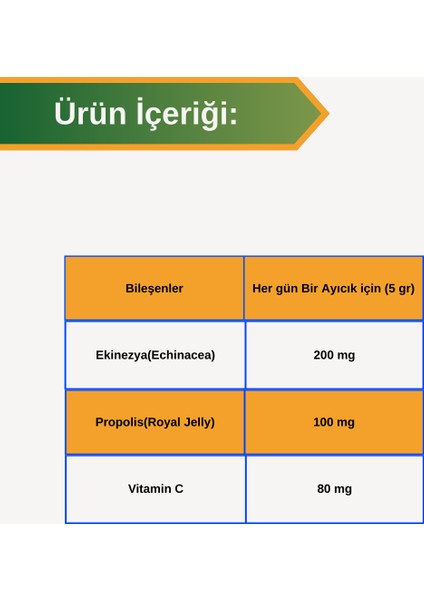 Kids Pronezya Gummy ( propolis, Ekinezya,VitaminC) 130 gr Sentetik renk verici. Kimyasal tatlandırıcı ve Hayvansal jelatin içeremez. modelleri