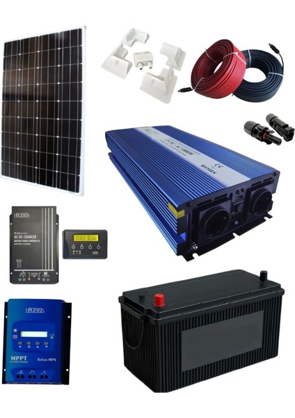 Karavan Paket Sistem 1