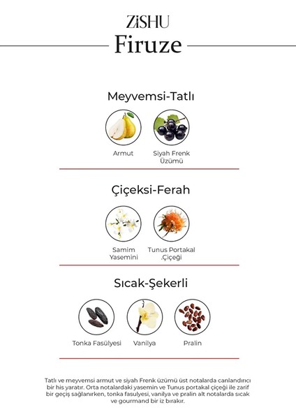 ZİSHU Firuze kadın Parfümü - Edp 50 ml modelleri