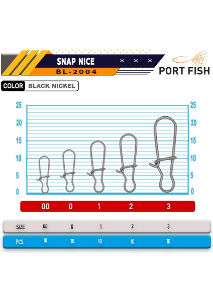 Portfish BL-2004 Maket Klipsi fiyatları