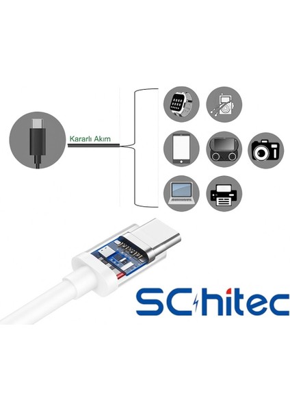 6A 100W Type-C To Type-C Hızlı Data ve Süper Şarj Kablosu 3 Metre Beyaz SX30 fırsatları