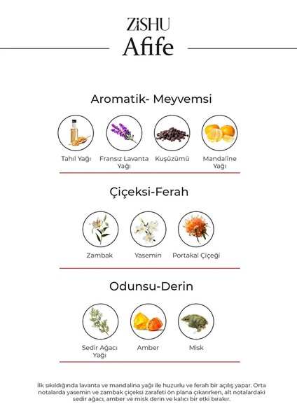 ZİSHU Afife - Kadın Parfümü - Edp 50 ml modelleri