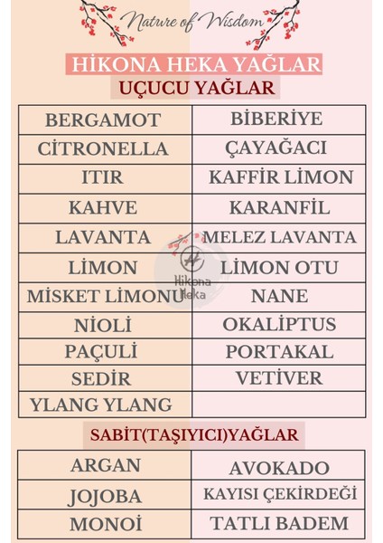 Nioli Uçucu Yağı 10 ml %100 Saf Doğal Cilt Nemlendirme ve Bakım Vegan Sertifikalı indirimleri