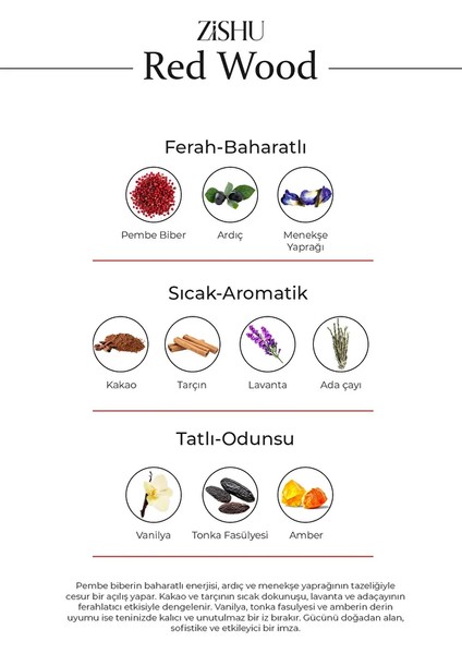 ZİSHU Red Wood Erkek Parfümü EDP 50 ml modelleri