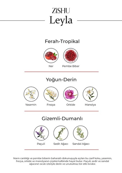 ZİSHU Leyla Kadın Parfümü EDP 50 ml modelleri