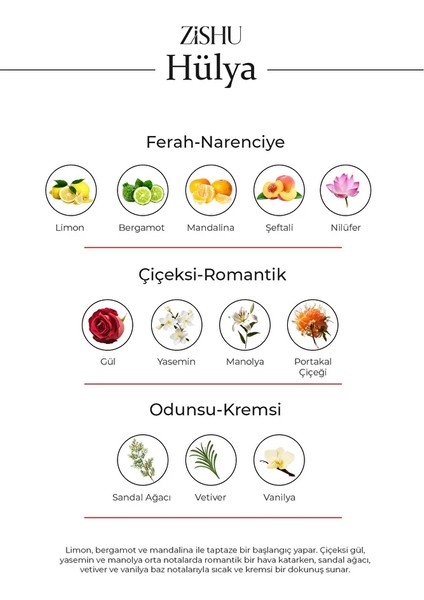 Hülya Kadın Parfümü Edp 50 ml modelleri