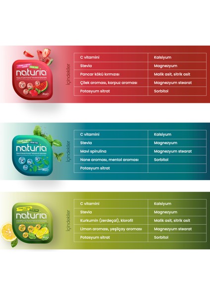 Naturia Tadım Seti modelleri