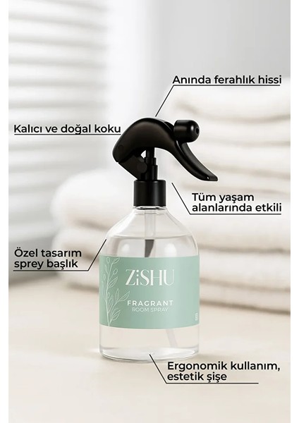 ZİSHU Fragrant Oda Spreyi 500 ml indirimleri