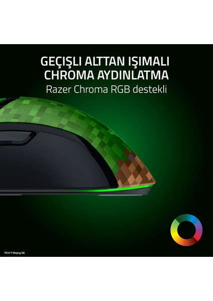 Kablolu Mouse Minecraft Edition RZ01-04650200-R3M1 fiyatları