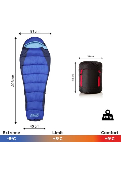 Fision 100 Hafif, Izalasyonlu, Yüksek Kaliteli -8 Uyku Tulumu fiyatları