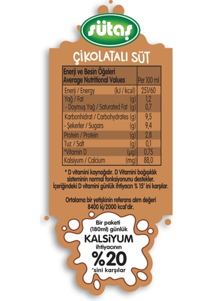 Sütaş Süt Çikolatalı 180 ml x 27 fiyatları