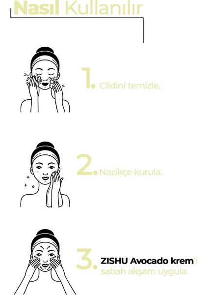 ZİSHU Avokado Nemlendirici Krem – El, Yüz ve Vücut - 175ml indirimleri