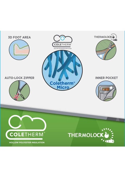 Atlantic Lite 10 Uyku Tulumu, Hafif Yazlık Uyku Tulumu modelleri