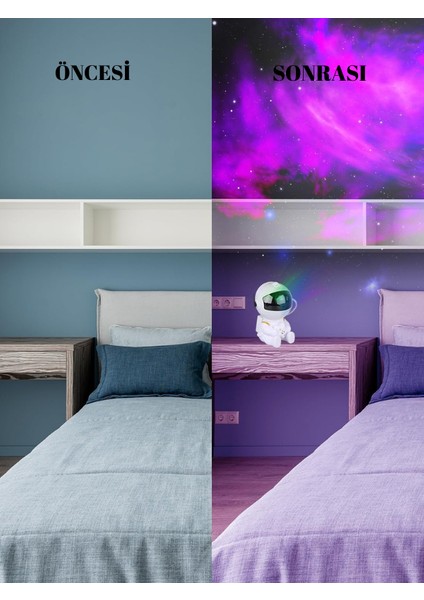 Nebula Astronot Yıldızlı Gökyüzü Projektör Galaksiler - Yıldızlar ve Gökyüzü Gece Lambası Uzaktan Kumandalı modelleri