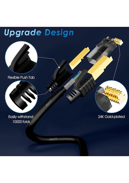 1 Metre RJ45 Kablo CAT7U/FTP Altın Kaplama Korumalı 10GB/SN 600 Mhz Zırhlı Utp Ağ Lan Ethernet Kablosu 1mt Xbox Ps 2/3/4/5 RJ45 Patch Kablosu indirimleri