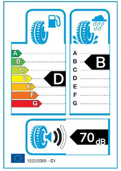 Eurowinter HS02 175/65R14 82T M+S 3pmsf Oto Kış Lastiği (Üretim Yılı: 2023) modelleri