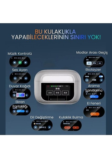 Dokunmatik OLED Ekranlı Air Pro 2 Bluetooth Kulaklık Anc/enc Tüm Modlar Aktif Bluetooth Kulaklık fırsatları