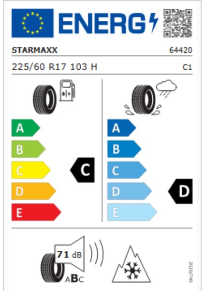 Incurro A/s ST430 225/60R17 103H Rf M+S 3pmsf 4x4 4 Mevsim Lastiği (Üretim Yılı: 2025) fiyatları