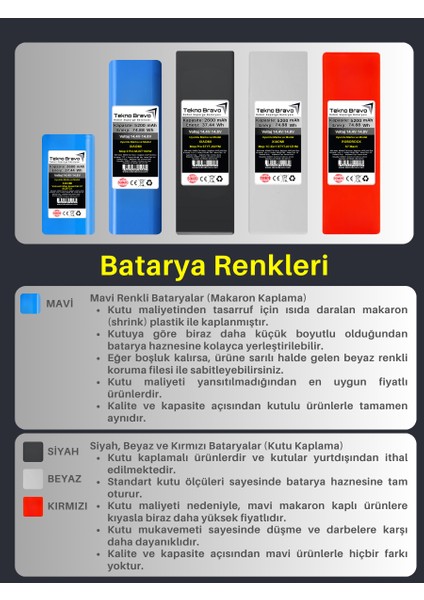 (Ecovacs Deebot 500 Uyumlu) 3200MAH 46,08WH Robot Süpürge Yedek Bataryası