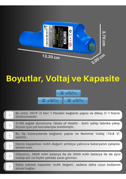(Grundig Vcr 2131 Uyumlu) 3200MAH 17,28WH Robot Süpürge Yedek Bataryası