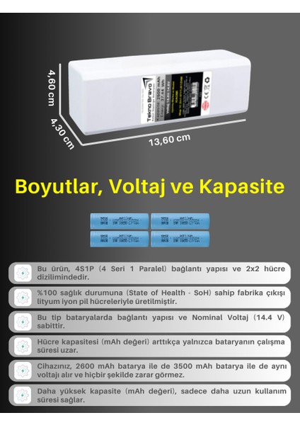 (Xiaomi Mop 1c 2in1 STYTJ01ZHM Uyumlu) 5200MAH 74,88WH Robot Süpürge Yedek Bataryası