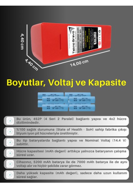 (Roborock S7 Maxv Uyumlu) 7000MAH 100,8WH Robot Süpürge Yedek Bataryası