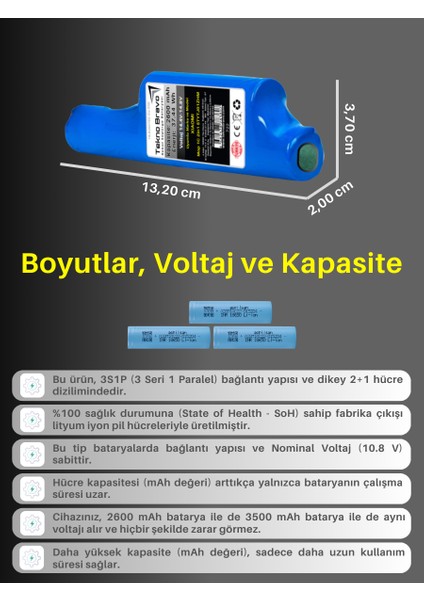 (Beko Rs 2121 Uyumlu) 2600MAH 14,04WH Robot Süpürge Yedek Bataryası