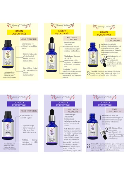 Hafıza -Zihin Açıklığı- Sakinlik ( Biberiye-Limon-Lavanta Uçucu Yağı) %100 Saf ve Doğal 3X10 ml Set indirimleri