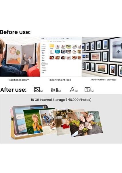10” Wifi Akıllı Dijital Fotoğraf Çerçevesi – IPS Hd Dokunmatik Ekran, 32 Gb, 4000 Mah Batarya, Metal Çerçeve
