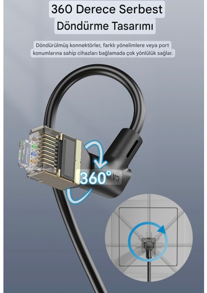 1-Metre Cat8 Ethernet Kablosu 40 Gpbs+5G+2000 Mhz. 360° Dönebilen Tasarım RJ45 Altın Konnektör CE Lisanslı Sağlam Kablo Orjinal fiyatları