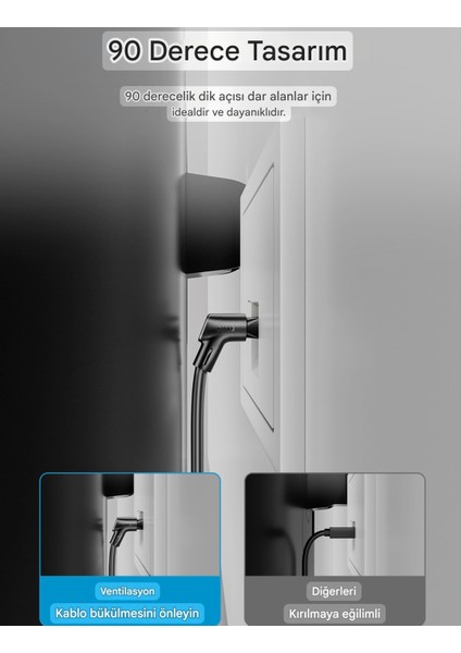 1-Metre Cat8 Ethernet Kablosu 40 Gpbs+5G+2000 Mhz. 360° Dönebilen Tasarım RJ45 Altın Konnektör CE Lisanslı Sağlam Kablo Orjinal modelleri