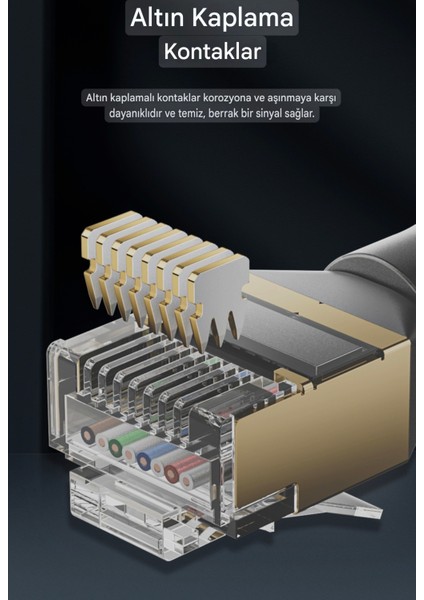 1-Metre Cat8 Ethernet Kablosu 40 Gpbs+5G+2000 Mhz. 360° Dönebilen Tasarım RJ45 Altın Konnektör CE Lisanslı Sağlam Kablo Orjinal