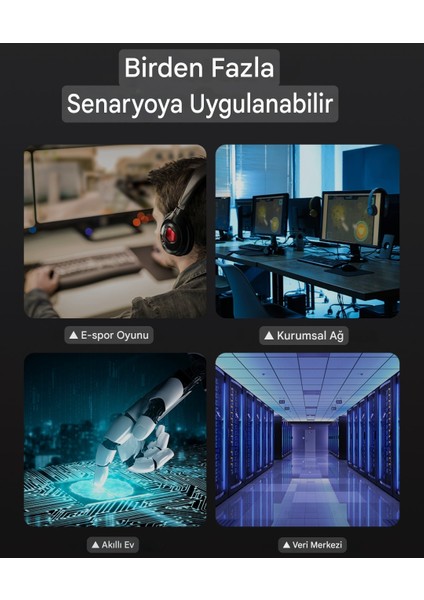 1-Metre Cat8 Ethernet Kablosu 40 Gpbs+5G+2000 Mhz. 360° Dönebilen Tasarım RJ45 Altın Konnektör CE Lisanslı Sağlam Kablo Orjinal