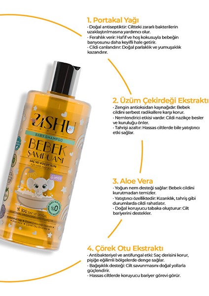 Bebek Saç ve Vücut Şampuanı 400 ml fiyatları