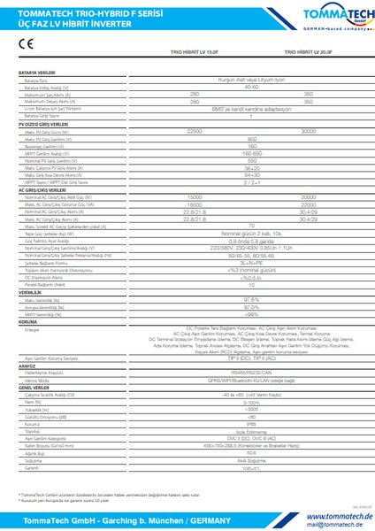 F Serisi 20.0kw Üç Faz Lv Hibrit Inverter fırsatları