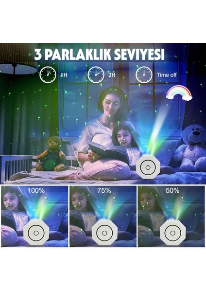 Bluetooth Özellikli Anason Projektör Gece Lambası modelleri
