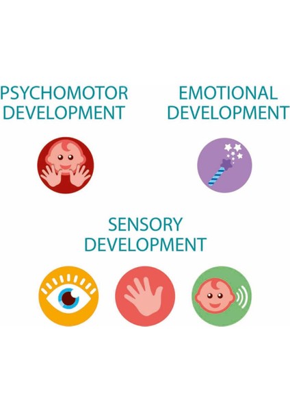 Nessiworld Baby Clementoni Mama Sandalyesi Oyuncağı 17915 fırsatları