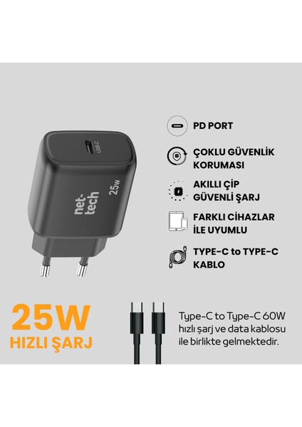 Samsung S25 BASE+M36 25W Hızlı Şarj Adaptörü,cihazı,aleti (Hızlı Şarj Desteği + Otomatik Şarj Kesme) modelleri