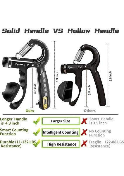 Orijinal Sayaçlı El Yayı 60 kg - 5 kg Ayarlanabilir 1 Adet El Yayı Bilek Kas Güçlendirici modelleri