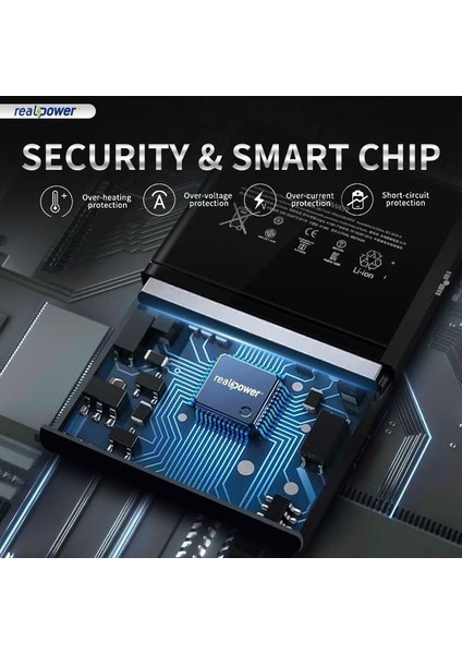 iphone 14 Pro Max Batarya fırsatları