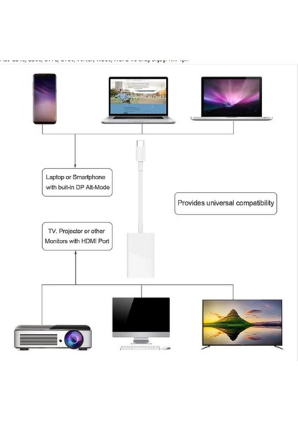 Ally 4K Type C HDMI Görüntü Aktarma ADEPTÖRÜ-(5775) - ETC7632-1169 modelleri