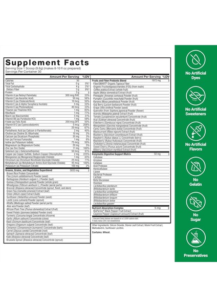 Smarter Greens Detox Daily Gut Health Digestion 125 Million Cfus Of Probiotics fiyatları