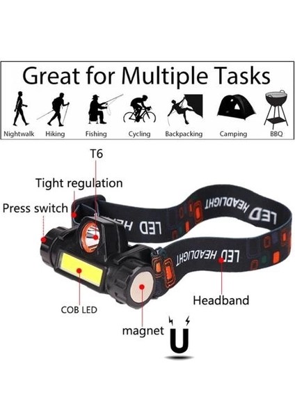 F-3434 Şarjlı Mıknatıslı Kafa Feneri indirimleri