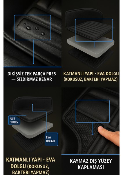 Opel Astra K 2019 5d Havuzlu Paspas Tam Set Siyah – Arka Tek Parça, Eva Dolgu, Dikişsiz Pres, Kaymaz Topukluk Pedli, Kokusuz