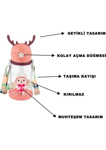 Pembe Çocuk Suluğu 500ML Pipetli Kayışlı Damlatmaz Su Matara fiyatları