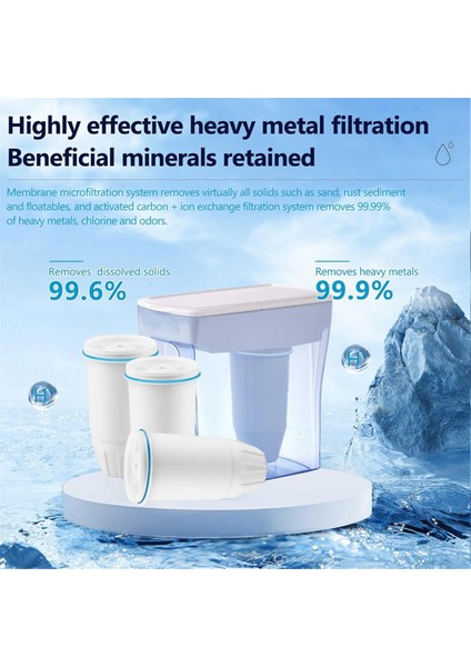 Sıfır Sürahi ve Dağıtıcılar Için Uyumlu Su Filtresi Replasmanı ZR-001, ZR-017, ZP-006 ZD-013 Çok Aşamalı Filtresistem (Yurt Dışından) fırsatları