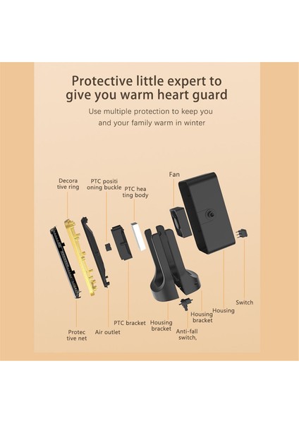 Alan Isıtıcı, 900W, 45 ° Ayarlanabilir Açıyla Masa Isıtıcısı, Kapalı Ofis Için Küçük Elektrikli Isıtıcı Ab Fişi Kullanın (Yurt Dışından) indirimleri